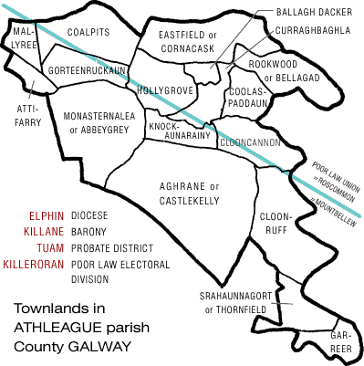 townlands, Athleague in Galway